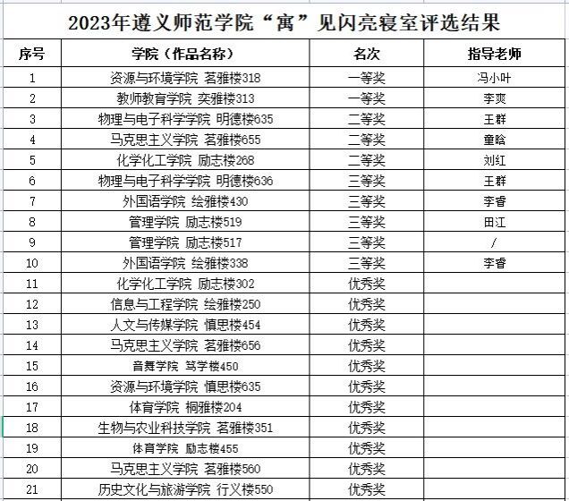 QQ图片20230630161051